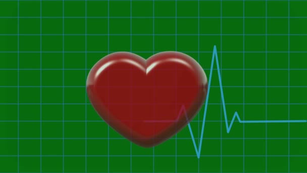 Animatie Cardiogram en pulserende 3d hartsymbool op groen scherm — Stockvideo