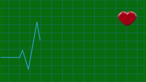 Animatie Cardiogram en pulserende hart op groen scherm — Stockvideo