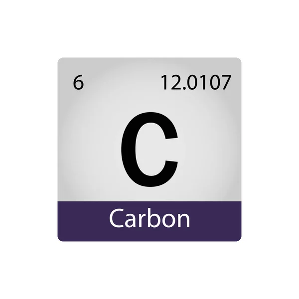 Tabela Periódica Elemento Carbono Conceito Química Ilustração Vetorial Perfeita Para — Vetor de Stock