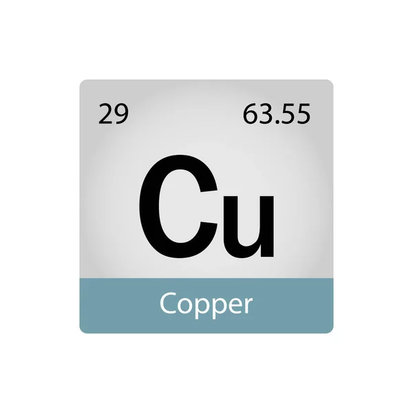 29化学元素 铜元素周期表 化学概念 适用于卡片 贴纸的矢量图解 — 图库矢量图片