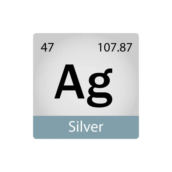 Elemento Químico Tabela Periódica Elementos Prateados Conceito Química Ilustração Vetorial — Vetor de Stock