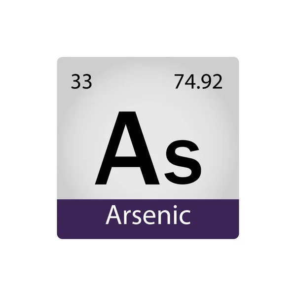 Elemento Químico Tabela Periódica Elemento Arsênico Conceito Química Ilustração Vetorial — Vetor de Stock