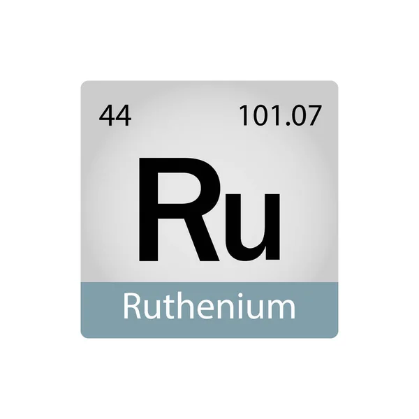 루테늄 주기율표입니다 화학적 포스터 스티커에 — 스톡 벡터