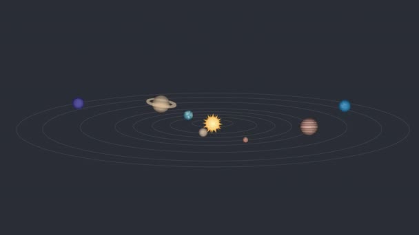 Ηλιακό Σύστημα Ήλιος Και Πλανήτες Στο Διάστημα Περιστρέφονται Τροχιές Κινούμενα — Αρχείο Βίντεο