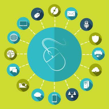 bilgisayar fare simgesi