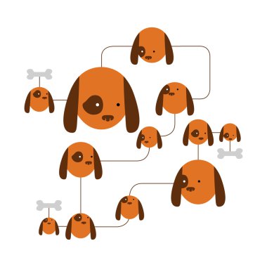 Birden fazla köpek resimde birbirine bağlı kemik ile karşı karşıya