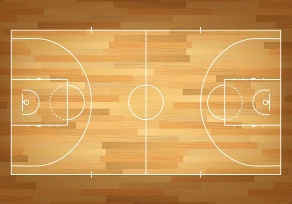 Basketbol sahası üstte.. 