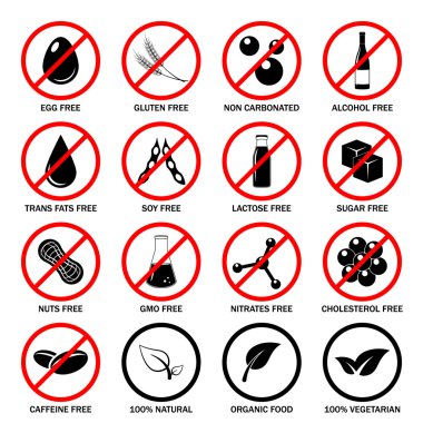 Alerjen simgeler kümesi vektör.