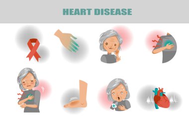 Kalp hastalığı ve semptomları temsil eden ikonlar