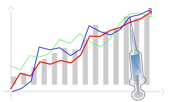 Ekonomický Dopad Objevení Koronavirové Vakcíny Ilustrace Vektorového Umění — Stockový vektor