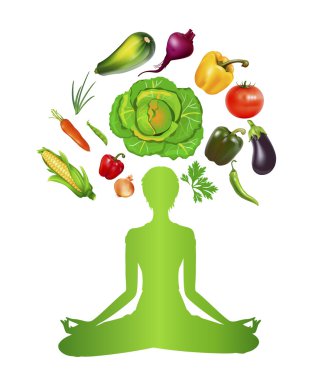 Bitkisel diyet ve meditasyon