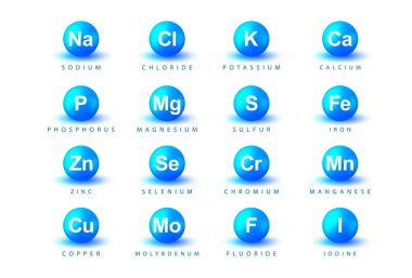 Mineraller. Makromineraller ve mikromineraller seti, koleksiyon. Na, CI, K, Ca, P, Mg, S, Fe, Zn, Se, Cr, Mn, Cu, Mo, F, I Beslenme illüstrasyonu. Beslenme unsurları. Ömür boyu mineral. Tıbbi geçmiş