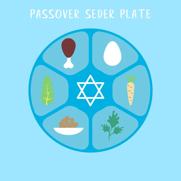 逾越节种子板的设计 祝你逾越节快乐 犹太人节日的传统象征 逾越节种子盘 有胫骨 煮熟的鸡蛋 — 图库矢量图片