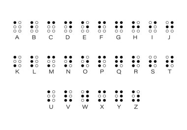 Körler alfabesi. Dünya Braille Günü. Görme engelliler için Braille alfabesi