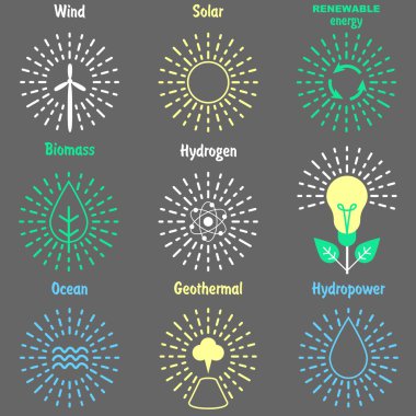 Yenilenebilir enerji ayarla