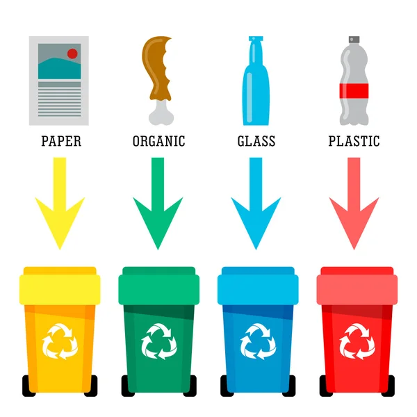 Poubelles de recyclage de différentes couleurs — Image vectorielle