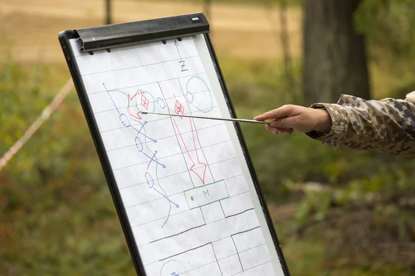 Military instructor explain position on exercise — Stockfoto