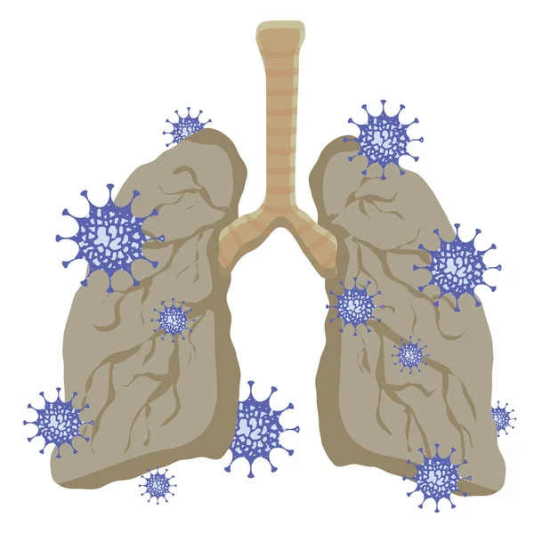 Pulmones Con Células Coronavirus Banner Ilustración Elegante —  Fotos de Stock