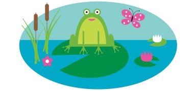 lily pad üzerinde çizgi film yeşil kurbağa