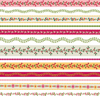 Woodland sınırları