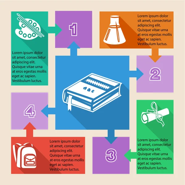 Zurück zu den Schulinfografiken Vektorgrafiken