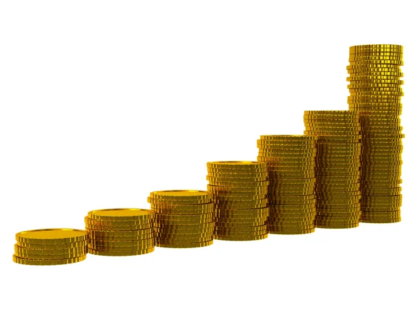 Grafico commerciale delle monete d'oro — Foto Stock