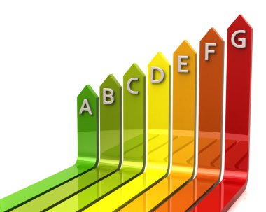 Enerji değerlendirme Graph'la okları