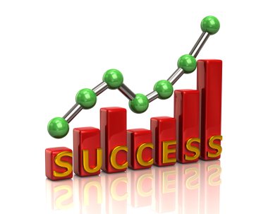 Kırmızı iş grafiği