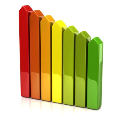Enerji değerlendirme Graph'la okları