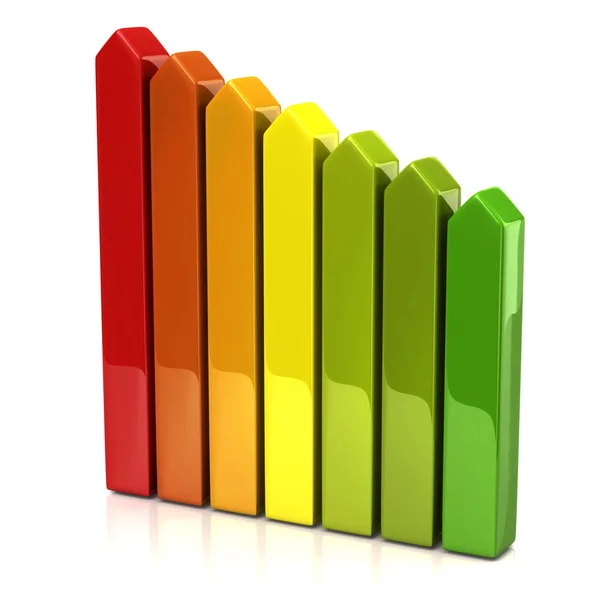 Energy rating graph with arrows — Stock Photo, Image