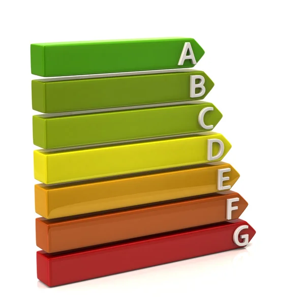 Símbolo gráfico de classificação energética — Fotografia de Stock