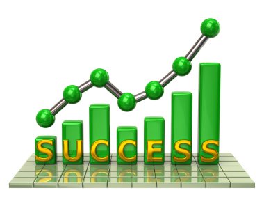 iş grafik ve grafik başarı