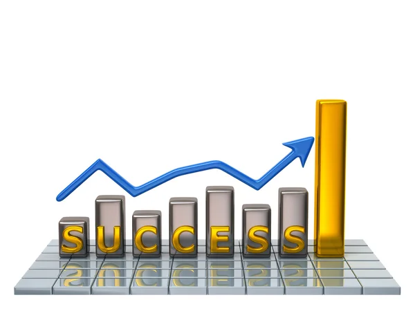 Geschäftsdiagramm und Grafik — Stockfoto