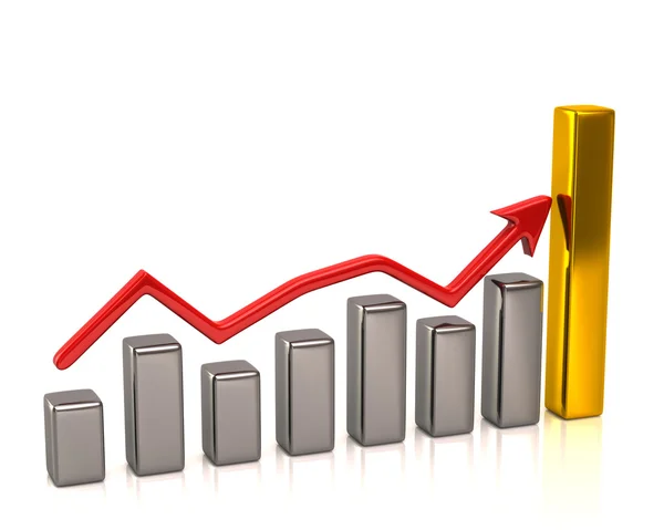 Gráfico de negocios con flecha roja —  Fotos de Stock
