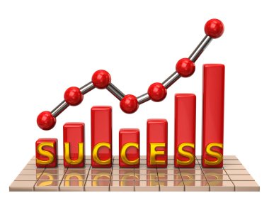 iş başarı grafik ve grafik