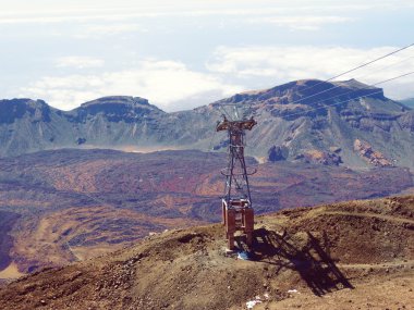 Teide Tenerife Kanarya Adaları İspanya mount