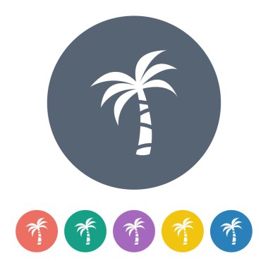 seyahat ve tatil simgeler