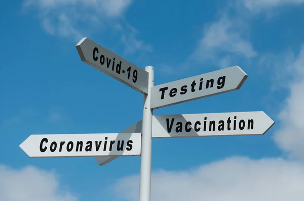 Panneaux Direction Conceptuels Sur Fond Bleu Ciel Covid Tests Vaccination — Photo
