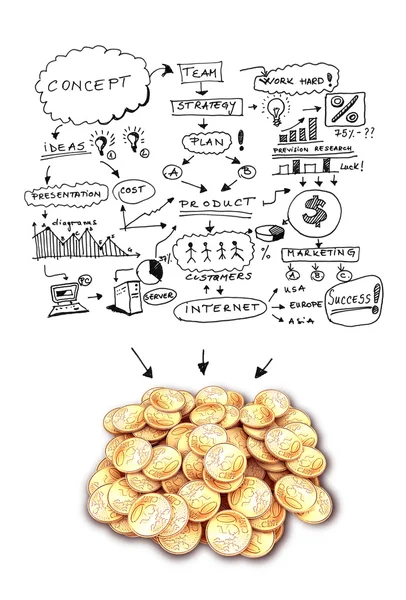 Tekening bedrijfsconcept en stapel van gouden munten — Stockfoto