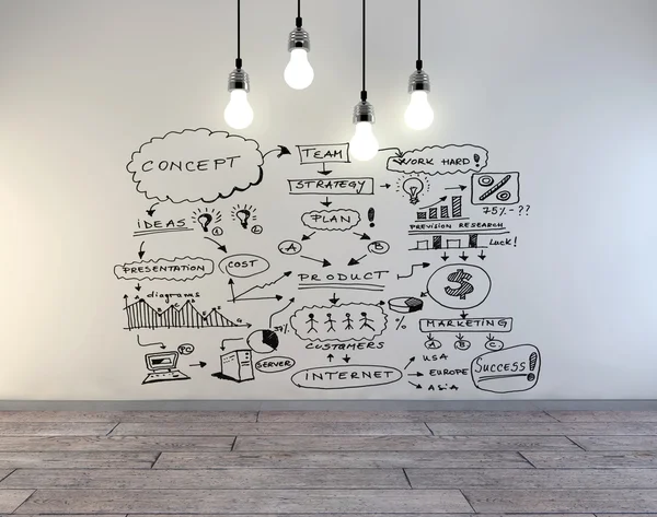 Desenho conceito de negócio na parede — Fotografia de Stock