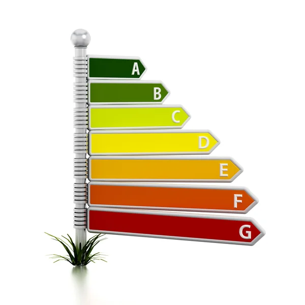 Gráfico de eficiência energética — Fotografia de Stock
