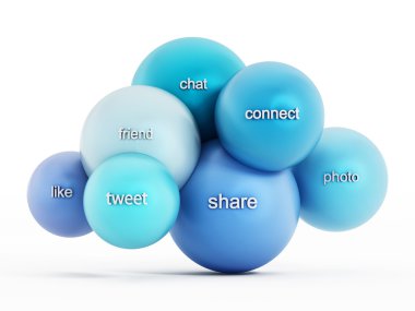 Sosyal medya bulut bilgisayar