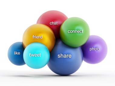 Sosyal medya bulut bilgisayar