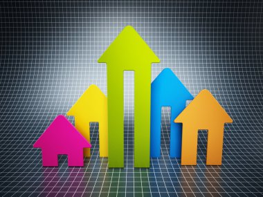 Yükselen ev fiyatları grafik