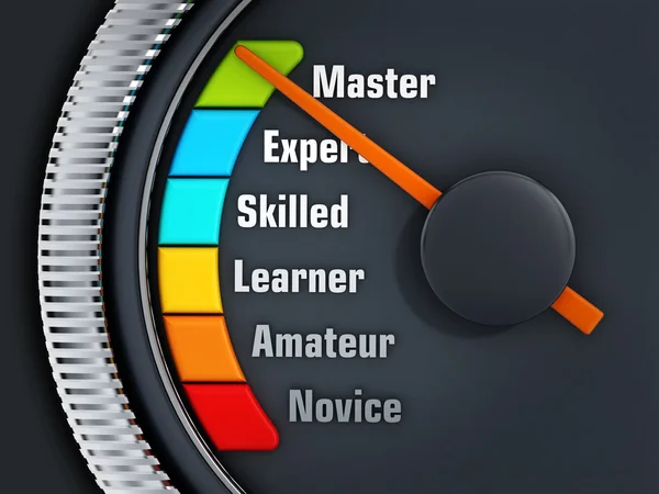 Experience levels speedmeter — Stock Photo, Image