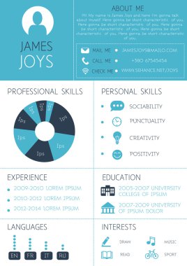 Müfredat vitae şablonu