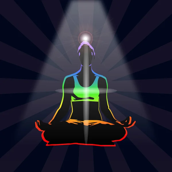 Kundalini meditasyon