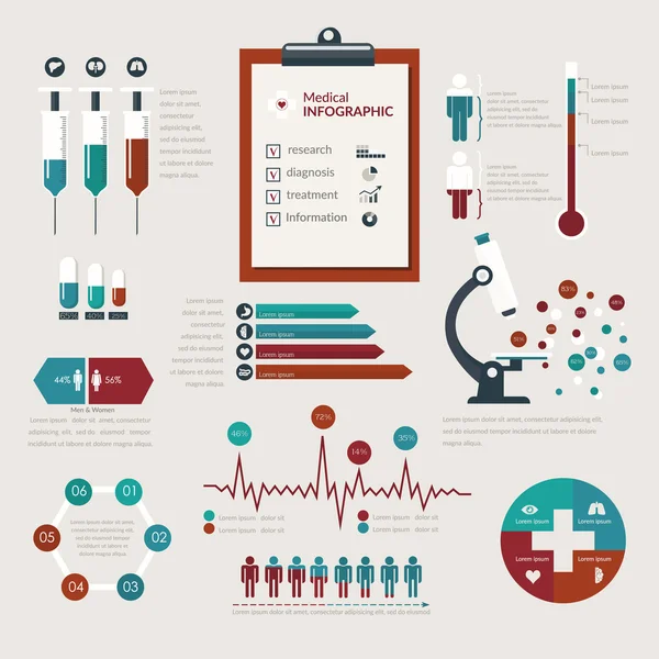 Ιατρική Infographic σε επίπεδη στυλ. Υγειονομική περίθαλψη και ιατρική αντίληψη. Vector εικονογράφηση — Διανυσματικό Αρχείο