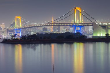 Gökkuşağı Köprüsü waterfront