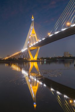 Su girdap sanayi daire Köprüsü altında